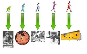 STORIA DELLA FISIOTERAPIA